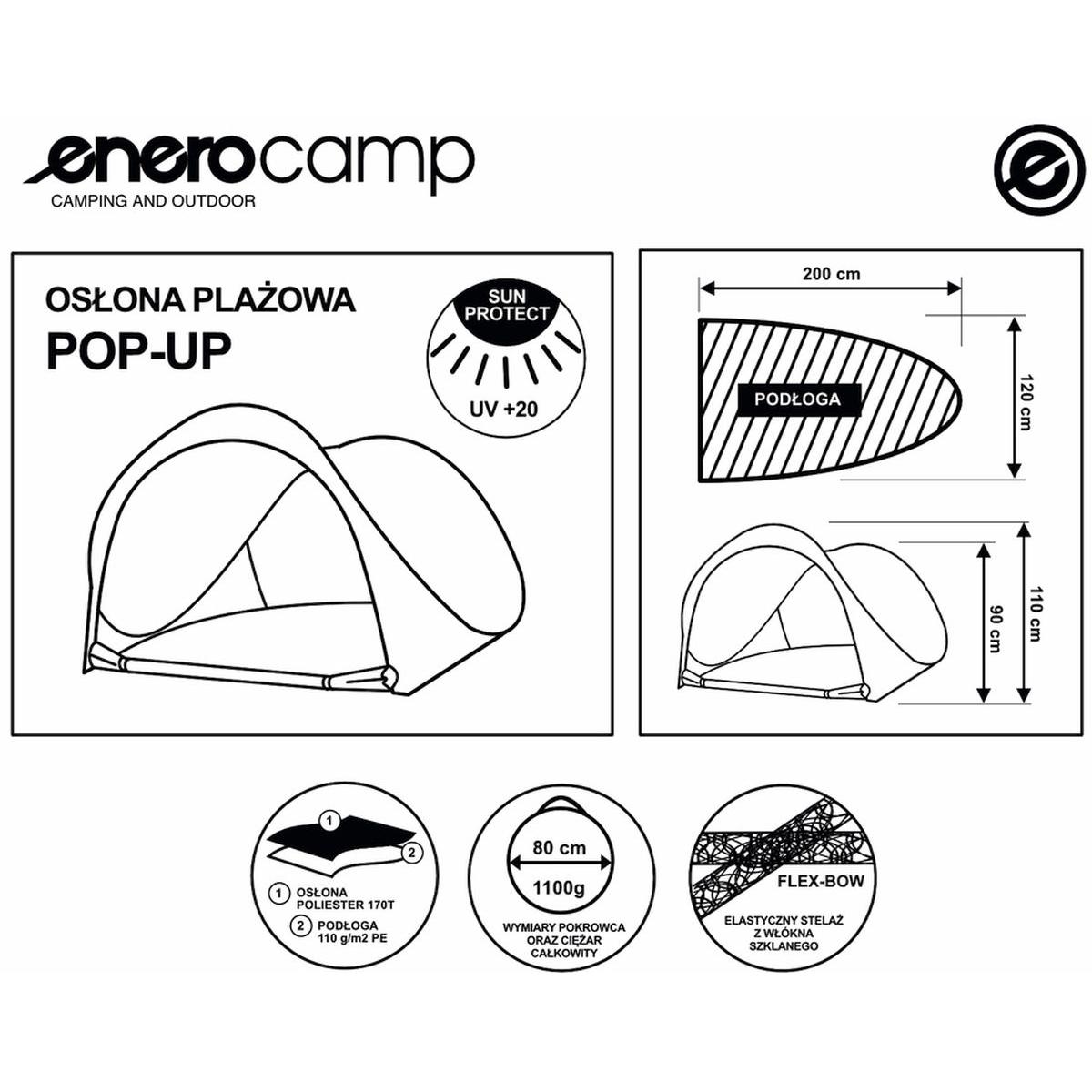 Enero Camp PAŠŠALOKĀMA SLĒGTA