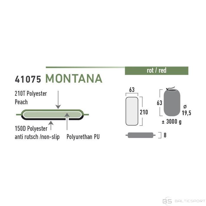High Peak Montana Trekking Mat pašpiepūšamais paklājs (41075)
