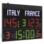 Daudzfunkcionāla rezultātu tablo 140x108x9cm, 45kg. ar vadības konsoli - FIBA 2. līmenis