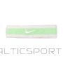 Nike Swoosh Headband N0001544117OS (N/A)