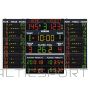 FIBA Rezultātu tablo basketbolam