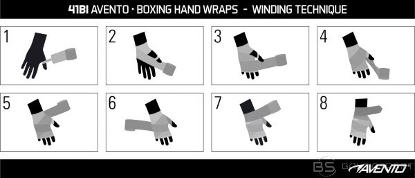 Boxing hand wraps AVENTO 41BI 2,5m Black