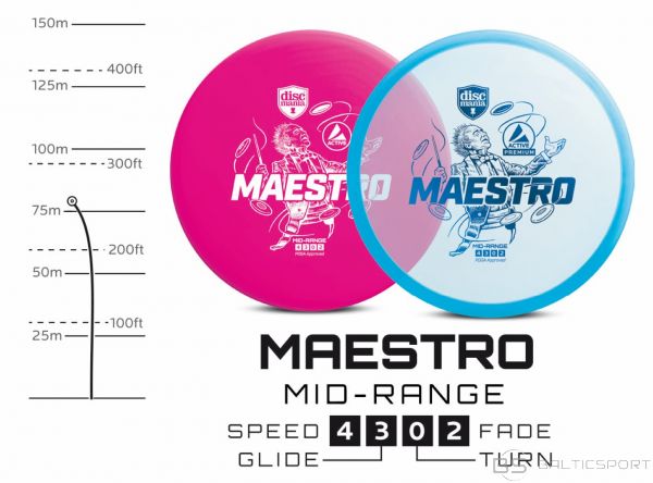 Diskgolfa Disks / Discgolf DISCMANIA Midrange Driver MAESTRO 4/3/0/2 Pink