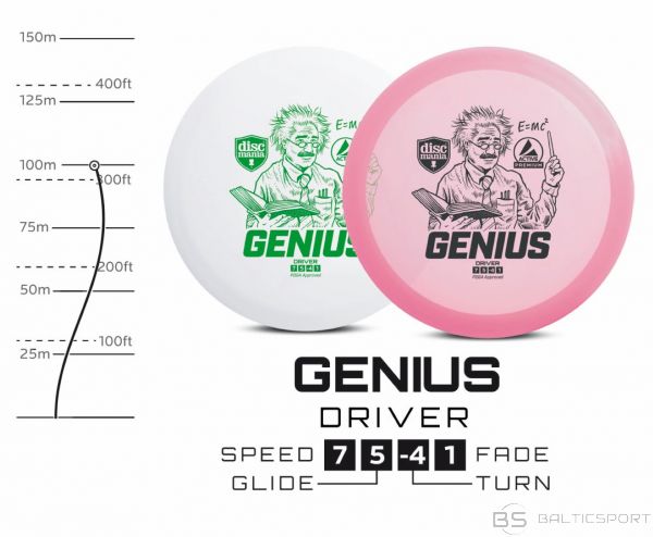 Diskgolfa Disks / DISCMANIA  Fairway Driver  GENIUS 7/5/-4/1 Pink