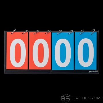 Martes REIZU SKAITĪTĀJA TĀFELIS (VIENS IZMĒRS)