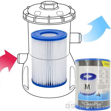 Jilong Filtrs sūknim 106x136 mm 530/800 GAL 2. tips 290588