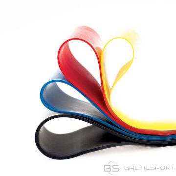 HMS GU04 Resistance Band Set