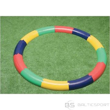 BS Līdzsvara līknes - liektās