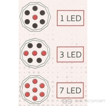 Redcliffs 7 LED TŪRISMAIS GALVENAIS LUKTURIS (N/A)