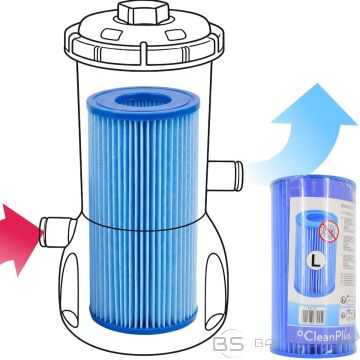 Jilong Антибактериальный фильтр для насоса Avenli 106x203 мм 1000GAL тип 3 290726
