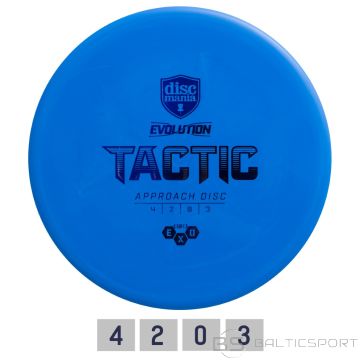Disks / Dixcgol fDISCMANIA Putter SOFT EXO TACTIC 4/2/0/3 Light Blue