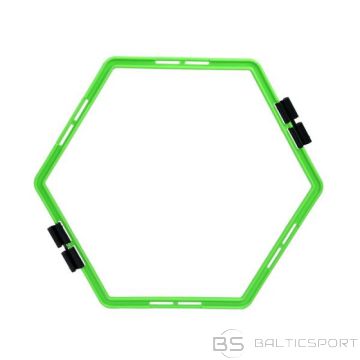 HMS SKR06 coordination grid (N/A)