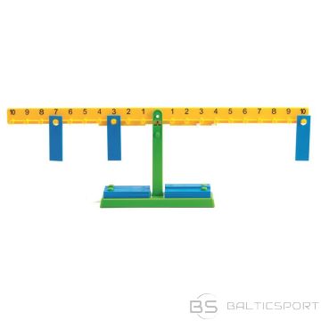 BS Mini ciparu svari