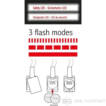 BS LED ŠĶĒRĪTE 120 CM SARKANA (N/A)