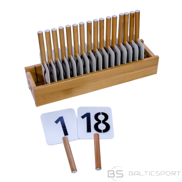 Spēlētāju maiņas numuru komplekts (1-18)