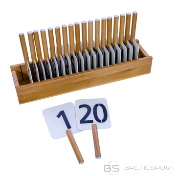Spēlētāju maiņas numuru komplekts (1-20)