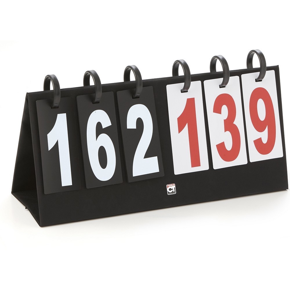 TREMBLAY Score table AR033
